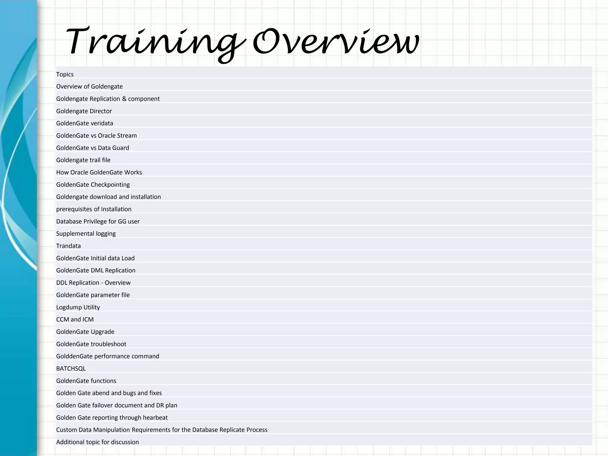 Training Overview
Topics
Overview of Goldengate
Goldengate Replication & component
Goldengate Director
GoldenGate veridata
GoldenGate vs Oracle Stream
GoldenGate vs Data Guard
Goldengate trail file
How Oracle GoldenGate Works
GoldenGate Checkpointing
Goldengate download and installation
prerequisites of Installation
Database Privilege for GG user
Supplemental logging
Trandata
GoldenGate Initial data Load
GoldenGate DML Replication
DDL Replication - Overview
GoldenGate parameter file
Logdump Utility
CCM and ICM
GoldenGate Upgrade
GoldenGate troubleshoot
GolddenGate performance command
BATCHSQL
GoldenGate functions
Golden Gate abend and bugs and fixes
Golden Gate failover document and DR plan
Golden Gate reporting through hearbeat
Custom Data Manipulation Requirements for the Database Replicate Process
Additional topic for discussion
 