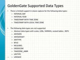 GoldenGate Supported Data Types
• There is limited support in classic capture for the following data types:
– INTERVAL DAY...