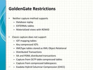 Oracle Goldengate training by Vipin Mishra  Slide 17