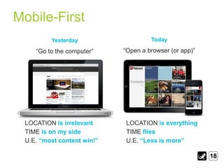 Mobile-First
Yesterday

Today

“Go to the computer”

“Open a browser (or app)”

LOCATION is irrelevant
TIME is on my side
...