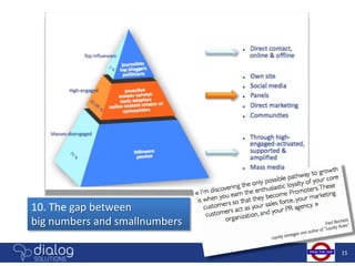 10. The gap between
big numbers and smallnumbers

                               15
 