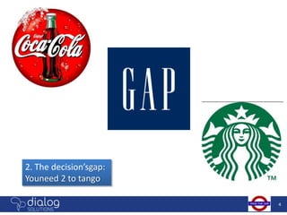 2. The decision’sgap:
Youneed 2 to tango

                        4
 