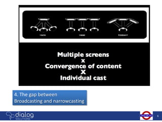 4. The gap between
Broadcasting and narrowcasting

                                 6
 