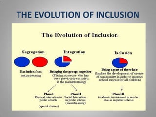 CHALLENGES TO TEACHER EDUCATION IN 21ST CENTURY : IN THE LIGHT OF ...