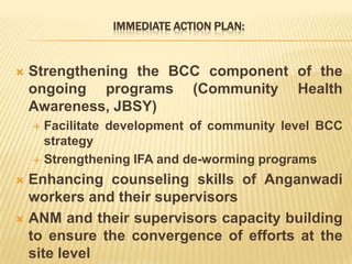 IMMEDIATE ACTION PLAN:
 Strengthening the BCC component of the
ongoing programs (Community Health
Awareness, JBSY)
 Facilitate development of community level BCC
strategy
 Strengthening IFA and de-worming programs
 Enhancing counseling skills of Anganwadi
workers and their supervisors
 ANM and their supervisors capacity building
to ensure the convergence of efforts at the
site level
 