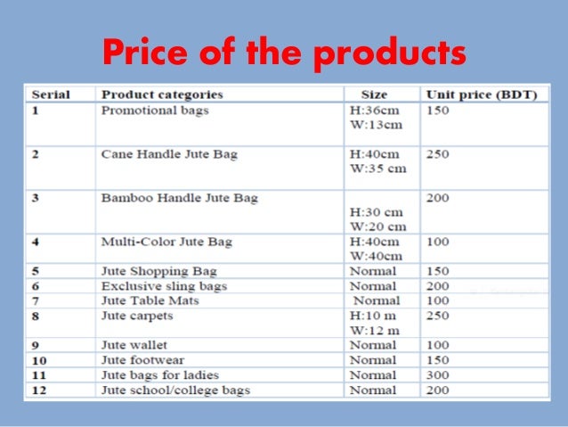 Jute bag manufacturing unit cost image