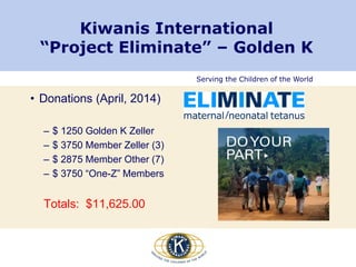 Serving the Children of the World
Kiwanis International
“Project Eliminate” – Golden K
• Donations (April, 2014)
– $ 1250 Golden K Zeller
– $ 3750 Member Zeller (3)
– $ 2875 Member Other (7)
– $ 3750 “One-Z” Members
Totals: $11,625.00
 