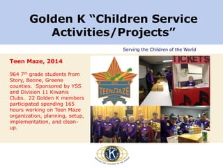 Serving the Children of the World
Golden K “Children Service
Activities/Projects”
Teen Maze, 2014
964 7th grade students from
Story, Boone, Greene
counties. Sponsored by YSS
and Division 11 Kiwanis
Clubs. 22 Golden K members
participated spending 165
hours working on Teen Maze
organization, planning, setup,
implementation, and clean-
up.
 