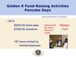 Serving the Children of the World
Golden K Fund-Raising Activities
Pancake Days
• 2013
$5003.00 ticket sales Always
$1650.00 donations Fun!!
187 hours worked by
members/spouses
Sponsored
By Ames
Kiwanis
Clubs
 