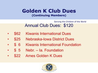 Serving the Children of the World
Golden K Club Dues
(Continuing Members)
Annual Club Dues: $120
• $62 Kiwanis International Dues
• $25 Nebraska-Iowa District Dues
• $ 6 Kiwanis International Foundation
• $ 5 Nebr. – Ia. Foundation
• $22 Ames Golden K Dues
 