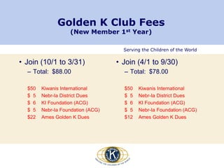Serving the Children of the World
Golden K Club Fees
(New Member 1st Year)
• Join (10/1 to 3/31)
– Total: $88.00
$50 Kiwanis International
$ 5 Nebr-Ia District Dues
$ 6 KI Foundation (ACG)
$ 5 Nebr-Ia Foundation (ACG)
$22 Ames Golden K Dues
• Join (4/1 to 9/30)
– Total: $78.00
$50 Kiwanis International
$ 5 Nebr-Ia District Dues
$ 6 KI Foundation (ACG)
$ 5 Nebr-Ia Foundation (ACG)
$12 Ames Golden K Dues
 
