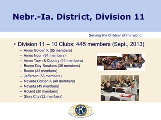 Serving the Children of the World
Nebr.-Ia. District, Division 11
• Division 11 – 10 Clubs; 445 members (Sept., 2013)
– Ames Golden K (85 members)
– Ames Noon (64 members)
– Ames Town & Country (44 members)
– Boone Day-Breakers (35 members)
– Boone (33 members)
– Jefferson (53 members)
– Nevada Golden K (40 members)
– Nevada (49 members)
– Roland (20 members)
– Story City (22 members)
 