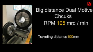 Big distance Dual Motive
Chcuks
g traveling distance
Dual driving roatry
RPM 105 mrd / min
Traveling distance100mm
 