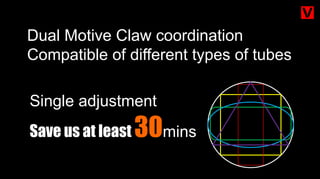 Dual Motive Claw coordination
Compatible of different types of tubes
Single adjustment
Save us at least 30mins
 