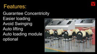 Features:
Guarantee Concentricity
Easier loading
Avoid Swinging
Auto lifting
Auto loading module
optional
 