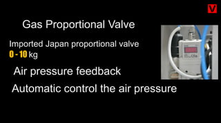 Gas Proportional Valve
Imported Japan proportional valve
0 - 10 kg
Air pressure feedback
Automatic control the air pressure
 
