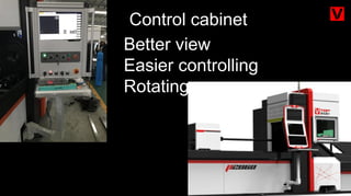 Control cabinet
Better view
Easier controlling
Rotating
 