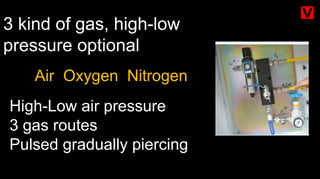High-Low air pressure
3 gas routes
Pulsed gradually piercing
Air Oxygen Nitrogen
3 kind of gas, high-low
pressure optional
 