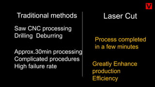 Traditional methods Laser Cut
Saw CNC processing
Drilling Deburring
Approx.30min processing
Complicated procedures
High failure rate
Process completed
in a few minutes
Greatly Enhance
production
Efficiency
 
