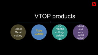 Sheet
Metal
cutting
Tube
Cutting
3D
robotic
cutting/
weldin
g
Metal
and
non-
metal
cutting
VTOP products
 