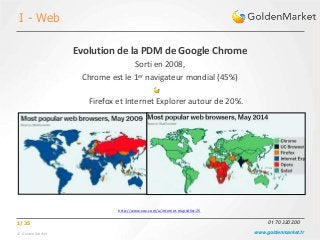www.goldenmarket.fr
01 70 320 2001/35
© GoldenMarket
I - Web
Evolution de la PDM de Google Chrome
Sorti en 2008,
Chrome est le 1er navigateur mondial (45%)
Firefox et Internet Explorer autour de 20%.
http://www.vox.com/a/internet-maps#list-25
 