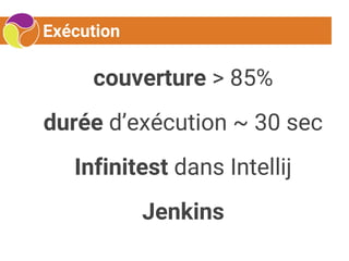 Exécution
couverture > 85%
durée d’exécution ~ 30 sec
Infinitest dans Intellij
Jenkins
 