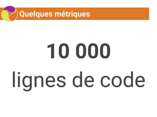 Quelques métriques
10 000
lignes de code
 