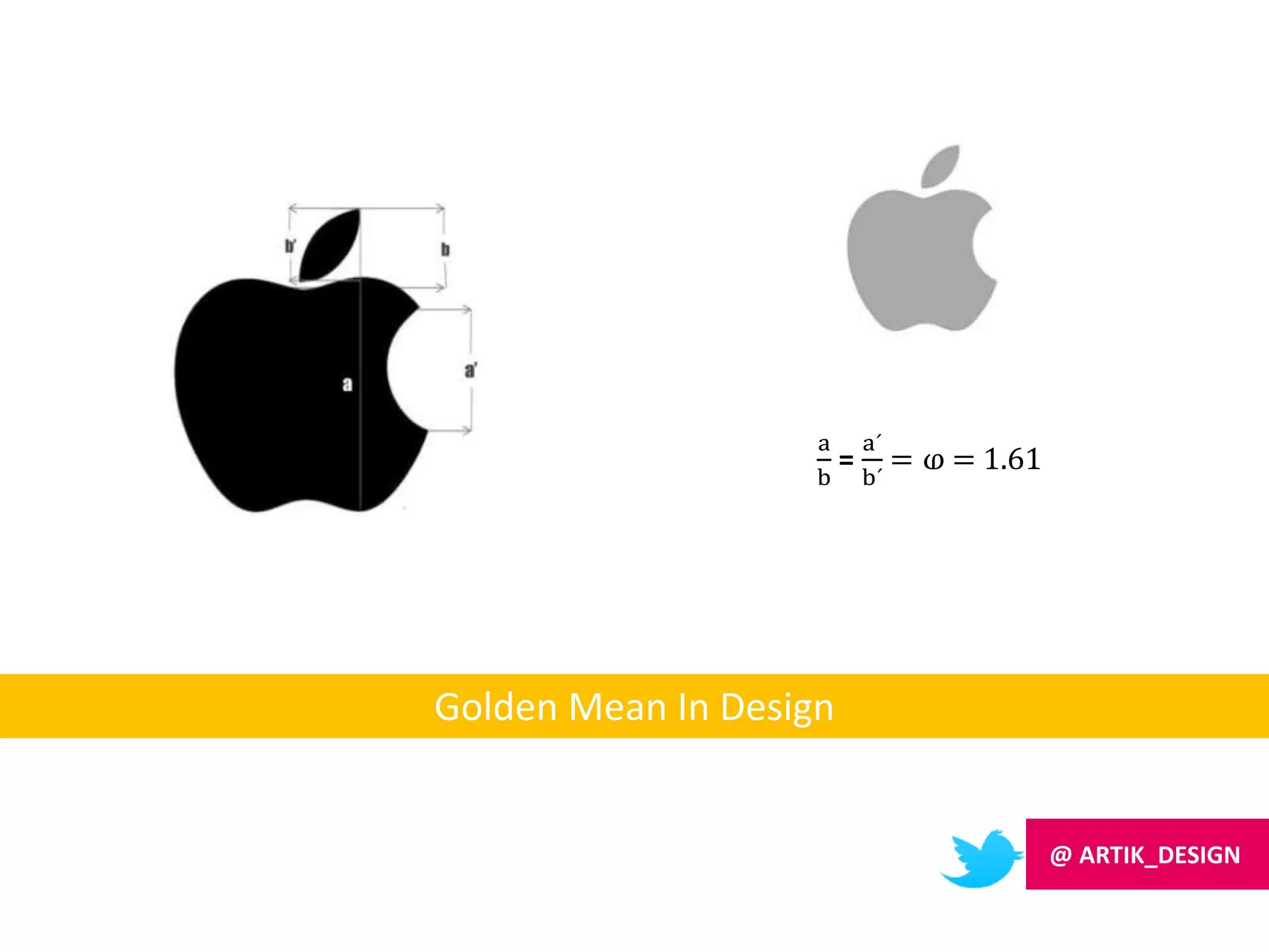 @ ARTIK_DESIGN
Golden Mean In Design
a
b
=
a´
b´
= ⱷ = 1.61