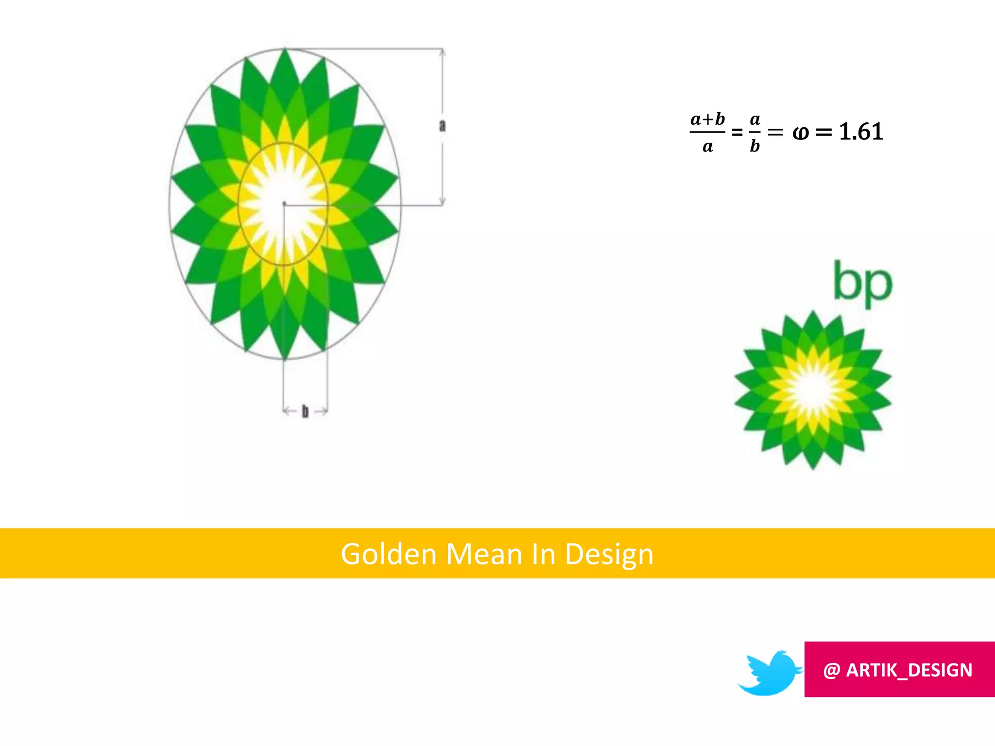 @ ARTIK_DESIGN
Golden Mean In Design
𝒂+𝒃
𝒂
=
𝒂
𝒃
= ⱷ = 1.61