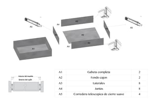 A1 Gabeta completa 2
A2 Fondo cajon 2
A3 Laterales 8
A4 Juntas 8
A5 Corredera telescopica de cierre suave 4
A1
A2
A3
A3
A3
A3
A4
A4
A5
A4
A4
A5
 
