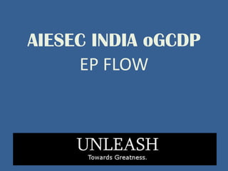 AIESEC INDIA oGCDP
     EP FLOW
 