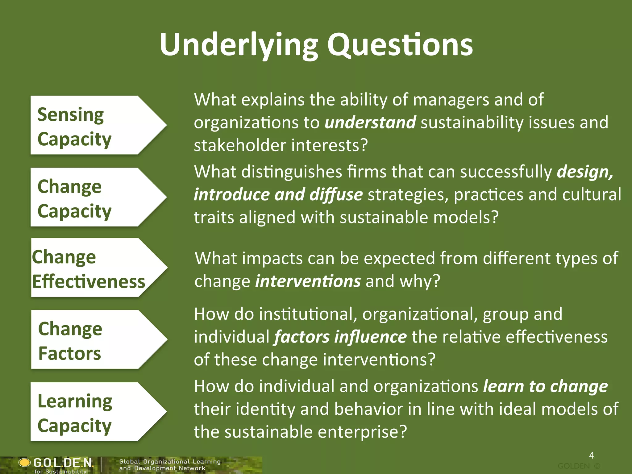 Underlying	
  Ques4ons	
  
                    What	
  explains	
  the	
  ability	
  of	
  managers	
  and	
  of	
  
Sensing	
           organizaEons	
  to	
  understand	
  sustainability	
  issues	
  and	
  
Capacity	
          stakeholder	
  interests?	
  
                    What	
  disEnguishes	
  ﬁrms	
  that	
  can	
  successfully	
  design,	
  
Change	
            introduce	
  and	
  diﬀuse	
  strategies,	
  pracEces	
  and	
  cultural	
  
Capacity	
          traits	
  aligned	
  with	
  sustainable	
  models?	
  

Change	
            What	
  impacts	
  can	
  be	
  expected	
  from	
  diﬀerent	
  types	
  of	
  
Eﬀec4veness	
       change	
  interven1ons	
  and	
  why?	
  
                    How	
  do	
  insEtuEonal,	
  organizaEonal,	
  group	
  and	
  
Change	
            individual	
  factors	
  inﬂuence	
  the	
  relaEve	
  eﬀecEveness	
  
Factors	
           of	
  these	
  change	
  intervenEons?	
  	
  
                    How	
  do	
  individual	
  and	
  organizaEons	
  learn	
  to	
  change	
  
Learning	
          their	
  idenEty	
  and	
  behavior	
  in	
  line	
  with	
  ideal	
  models	
  of	
  
Capacity	
          the	
  sustainable	
  enterprise?	
  
                                                                                                   4	
  
                                                                                            GOLDEN ©
 