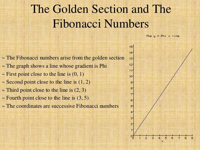 See the source image