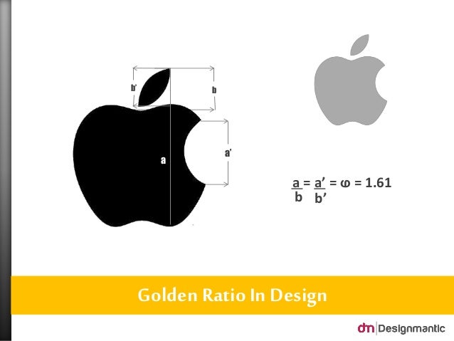 Golden Ratio In Design It's very simple to write a fraction (a proportion or a ratio) or a decimal number as a percentage. golden ratio in design
