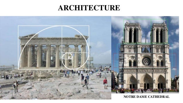 Modern Architecture Golden Ratio the golden ratio Modern Architecture Golden Ratio the golden ratio