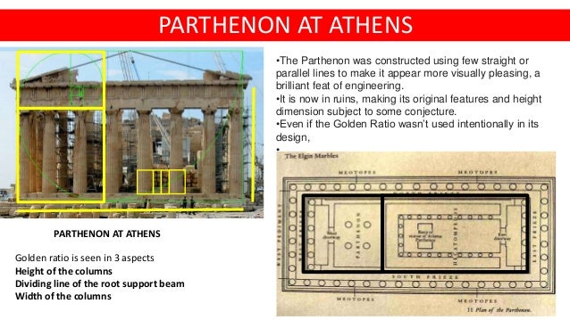 Golden Ratio