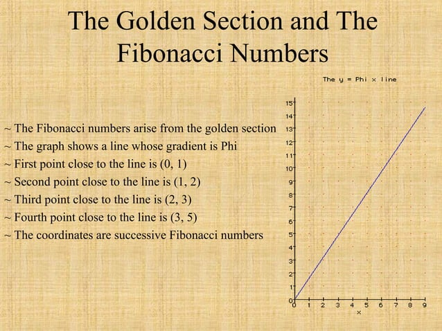 Ratio Ruke golden Ratio Rule that is related to FIBONACCI SEQUENCE.ppt | Classical ...