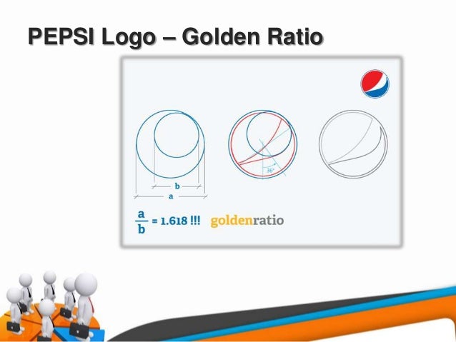 Golden Ratio In Designs Golden Ratio In Designs