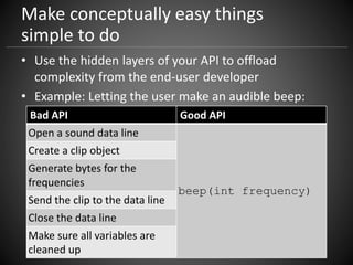 Golden Rules of API Design Slide 18