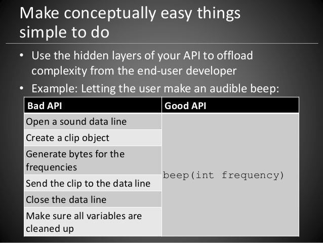 Golden Rules Of Api Design