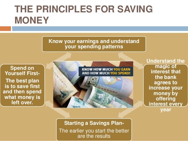 Rules of option trading