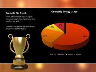 Example Pie Graph
58%23%
10%
9%
Quarterly Energy Usage
1st Qtr 2nd Qtr 3rd Qtr 4th Qtr
This is a PowerPoint 2007 or higher
enhanced graph. You may change this
graph as you wish.
This chart utilizes features available in
PowerPoint 2007 or higher.
 