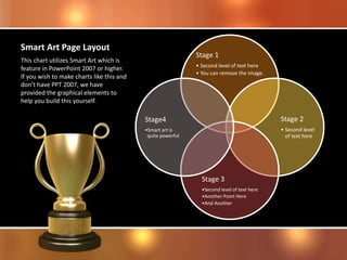 Smart Art Page Layout
Stage 1
• Second level of text here
• You can remove the image.
Stage 2
• Second level
of text here
Stage 3
•Second level of text here
•Another Point Here
•And Another
Stage4
•Smart art is
quite powerful
This chart utilizes Smart Art which is
feature in PowerPoint 2007 or higher.
If you wish to make charts like this and
don’t have PPT 2007, we have
provided the graphical elements to
help you build this yourself.
 
