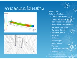 การออกแบบโครงสราง • Delta Truss
• Software Analysis
- Linear First Order
- Linear Second Order
- Non-linear First Order
- Non-linear Second Order
- Dynamic Harmonic
- Dynamic Seismic
- Dynamic Modal
- Bucking
- Stiffness
- Own weight
- Shell Stress
- Torsion
- Thermal expansion
- Moment
• Antirust treatment
• Easy to transport and erection
 