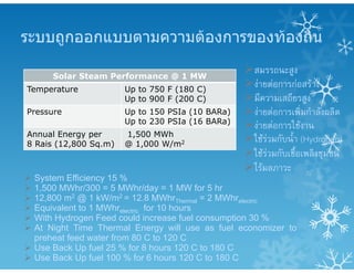 ระบบถูกออกแบบตามความตองการของทองถิ่น
Solar Steam Performance @ 1 MW
Temperature Up to 750 F (180 C)
Up to 900 F (200 C)
Pressure Up to 150 PSIa (10 BARa)
Up to 230 PSIa (16 BARa)
Annual Energy per
8 Rais (12,800 Sq.m)
1,500 MWh
@ 1,000 W/m2
สมรรถนะสูง
งายตอการกอสราง
มีความเสถียรสูง
งายตอการเพิ่มกําลังผลิต
งายตอการใชงาน
ใชรวมกับน้ํา (Hydrogen)
ใชรวมกับเชื้อเพลิงชุมชน
ไรมลภาวะ
 System Efficiency 15 %
 1,500 MWhr/300 = 5 MWhr/day = 1 MW for 5 hr
 12,800 m2 @ 1 kW/m2 = 12.8 MWhrThermal = 2 MWhrelectric
 Equivalent to 1 MWhrelectric for 10 hours
 With Hydrogen Feed could increase fuel consumption 30 %
 At Night Time Thermal Energy will use as fuel economizer to
preheat feed water from 80 C to 120 C
 Use Back Up fuel 25 % for 8 hours 120 C to 180 C
 Use Back Up fuel 100 % for 6 hours 120 C to 180 C
 