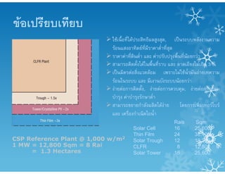ขอเปรียบเทียบ
ใชเนื้อที่ไดประสิทธิผลสูงสุด, เปนระบบพลังงานความ
รอนแสงอาทิตยที่มีราคาต่ําที่สุด
ราคาคาที่ดินต่ํา และ คาปรับปรุงพื้นที่นอยกวา
สามารถติดตั้งไดในพื้นที่ราบ และ ลาดเอียงไมเกิน 3 %
เปนมิตรตอสิ่งแวดลอม เพราะไมใชน้ํามันถายเทความ
รอนในระบบ และ มีเงานบังระบบนอยกวา
งายตอการติดตั้ง, งายตอการควบคุม, งายตอการซอม
บํารุง คาบํารุงรักษาต่ํา
สามารถขยายกําลังผลิตไดงาย โดยการเพิ่มเทอรไบร
และ เครื่องกําเนิดไอน้ํา
CSP Reference Plant @ 1,000 w/m2
1 MW = 12,800 Sqm = 8 Rai
= 1.3 Hectares
Rais Sqm
Solar Cell 16 25,600
Thin Film 24 38,400
Solar Trough 12 19,200
CLFR 8 12,800
Solar Tower 16 25,600
 