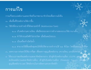 การแกไข
การแกไขระบบพลังงานแสงอาทิตยในราชอาณาจักรไทยเพื่อความยั่งยืน
๑. เพิ่มพื้นที่รับพลังงานใหมากขึ้น
๒. ใชถังที่สามารถทําหนาที่ไดหลายหนาที่ (Multifunction Tank)
๒.๑ เก็บพลังงานความรอน เพิ่อยืดระยะเวลาการทํางานของระบบใหยาวนานขึ้น
๒.๒ ทําใหกระแสไฟฟาไมกระโชค เมื่อมีเมฆบังระบบ
๒.๓ เปนเครื่องกําเนิดไอน้ํา
๒.๔ สามารถใชเชื้อเพลิงชุมชนไดเพื่อใหสามารถทํางานได ๒๔ ชั่วโมง โดยมีมลภาวะต่ําที่สุด
๓. ลดความยาวทอลงใหไดมากที่สุด เพื่อลดการสูญเสียพลังงาน (ความรอน, แรงเสียดทาน)
๔. ใชระบบรางสะทอนพลังงานแสงอาทิตยหลายราง เขาสูหัวรับพลังงานเดี่ยว (CLFR) แทนการใชราง
สะทอนพลังงานแสงอาทิตยรางเดี่ยว เขาสูหัวรับพลังงานเดี่ยว (Parabolic Trough) เพื่อลดการ
สูญเสียพลังงาน และ ใชพลังงานในการติดตามดวงอาทิตยต่ํา
 