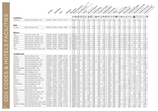 AmcandqCr90Tp�B1P%ZOYshMvxDEFGLuxembourg
Luxembourg	 Golden Tulip Central Molitor - Hotel	 GTLUX288	 GT16427	 GT12112	 GT12112	 77	 36	 30	 3	 3	 3	 	 3	 3	 3	 3	 3	 3	 3	 3	 	 3	 3	 	 3	 	 	 	 	 	 3	 3	 3	 	 	
Malta
St. Julian’s	 Golden Tulip Vivaldi - Hotel	 GTMLAGTV	 GT97056	 GT44802	 GT40507	 78	 263	 300	 3	 3	 3	 3	 3	 	 3	 	 3	 	 	 3	 3	 3	 3	 	 3	 	 3	 3	 3	 3	 	 3	 3	 	 3	
Morocco
Agadir	 Tulip Inn Oasis - Agadir - Hotel	 GTAGAOAS	 GT75250	 GT143486	 GT46404	 79	 152	 30	 	 3	 3	 	 3	 3	 3	 	 	 	 3	 3	 3	 	 3	 	 3	 3	 3	 3	 3	 3	 	 3	 3	 	 3	
Casablanca	 Golden Tulip Farah - Casablanca - Hotel	 GTCASFAR	 GT81547	 GT69214	 GT43988	 79	 281	 1000	 3	 3	 3	 3	 3	 3	 3	 	 3	 3	 	 3	 3	 3	 3	 3	 3	 	 3	 3	 3	 3	 	 3	 3	 	 	
Khouribga	 Golden Tulip Farah - Khouribga - Hotel	 GTCASKHO	 GT81554	 GT69218	 GT43992	 80	 75	 580	 3	 3	 3	 	 3	 	 3	 	 3	 	 3	 3	 3	 3	 3	 	 3	 3	 3	 3	 3	 3	 	 3	 3	 	 	 3
Marrakech	 Golden Tulip Farah - Marrakech - Hotel	 GTRAKSOL	 GT81548	 GT69216	 GT43990	 80	 240	 100	 	 3	 3	 	 3	 3	 3	 	 3	 	 3	 3	 3	 3	 3	 	 3	 3	 3	 3	 3	 3	 	 	 3	 	 	
Marrakech	 Golden Tulip Rawabi Marrakech - Hotel	 GTRAKRAW	 GT94392	 GT165034	 GT46403	 80	 178	 150	 3	 3	 3	 3	 3	 3	 3	 	 3	 	 3	 3	 3	 3	 3	 	 3	 3	 3	 3	 	 	 3	 3	 	 3	 	 3
Rabat	 Golden Tulip Farah - Rabat - Hotel	 GTRBAMEL	 GT37808	 GT69215	 GT43989	 81	 193	 500	 	 3	 3	 3	 3	 	 3	 	 3	 	 	 3	 3	 3	 3	 	 3	 	 3	 3	 3	 3	 	 	 3	 	 3	 3
Safi	 Golden Tulip Farah - Safi - Hotel	 GTSFIFAR	 GT81553	 GT69217	 GT43991	 81	 90	 950	 	 3	 3	 3	 3	 3	 3	 	 	 	 3	 3	 3	 3	 3	 	 3	 3	 3	 3	 3	 3	 	 	 3	 	 3	 3
Tangier	 Golden Tulip Andalucia Golf Tanger - Hotel	 GTTNGAND	 GT88957	 GT214808	 GT46603	 81	 142	 500	 3	 3	 3	 3	 3	 3	 3	 	 3	 3	 3	 3	 3	 3	 3	 3	 3	 	 3	 3	 3	 3	 	 3	 	 3	 3	 3
The Netherlands
Alkmaar	 Golden Tulip Alkmaar - Hotel	 GTAMSGTA	 GT36596	 GT58896	 GT42415	 83	 77	 200	 3	 3	 3	 3	 3	 3	 3	 3	 3	 3	 3	 3	 3	 3	 3	 3	 3	 	 	 3	 3	 3	 	 3	 	 3	 	
Amersfoort	 Golden Tulip Amersfoort - Hotel	 GTQYMTUL	 GT56452	 GT8552	 GT21281	 83	 94	 250	 3	 	 3	 3	 	 	 3	 	 3	 	 3	 3	 3	 3	 3	 	 3	 3	 	 	 	 3	 3	 3	 	 3	 3	 3
Amsterdam	 Golden Tulip Amsterdam West - Hotel	 GTAMSAMW	GT 48370	 GT 167050	GT 46469	 83	 245	 75	 3	 3	 3	 	 3	 3	 3	 3	 3	 3	 	 3	 3	 3	 3	 	 3	 	 	 	 	 	 	 	 	 3	 	
Amsterdam	 Tulip Inn Amsterdam Centre - Hotel	 GTAMSTER	 GT33144	 GT34999	 GT44802	 84	 111	 0	 3	 	 3	 	 	 3	 3	 3	 3	 3	 	 3	 3	 	 	 3	 3	 	 	 	 	 	 	 3	 3	 	 3	
Amsterdam	 Tulip Inn Amsterdam Riverside - Hotel	 GTAMSPAR	 GT77085	 GT23547	 GT43780	 84	 192	 300	 3	 	 3	 3	 	 	 3	 	 3	 	 	 3	 3	 	 3	 	 3	 	 	 	 	 3	 	 	 	 3	 3	 3
Beekbergen	 Golden Tulip de Wipselberg - Hotel	 GTQYPDEN	 GT48632	 GT6181	 GT20980	 84	 90	 200	 3	 	 3	 	 	 3	 3	 	 3	 	 3	 3	 3	 	 3	 	 3	 3	 3	 3	 	 3	 	 3	 	 	 	 3
Berg en Dal / Nijmegen	 Golden Tulip Val Monte - Hotel	 GTEIN211	 GT16451	 GT31337	 GT0185	 85	 124	 450	 3	 	 3	 3	 	 3	 3	 	 3	 3	 	 3	 3	 3	 3	 	 3	 3	 3	 	 	 3	 3	 3	 	 	 	 3
Bergen op Zoom	 Tulip Inn Bergen op Zoom - Hotel	 GTBZMTIB	 GT95579	 GT44004	 GT40424	 85	 84		 3	 3	 3	 	 3	 3	 3	 3	 3	 3	 3	 3	 3	 	 3	 	 3	 	 	 	 	 3	 	 3	 3	 	 	
Bodegraven	 Tulip Inn Bodegraven - Hotel	 GTAMSABG	 GT70094	 GT44210	 GT44391	 85	 64	 250	 3	 	 3	 3	 	 	 3	 	 3	 	 3	 3	 3	 	 3	 	 3	 	 	 	 	 	 	 	 	 3	 3	
Bosschenhoofd / Breda	Golden Tulip De Reiskoffer - Hotel	 GTZYOGOL	 GT30341	 GT54928	 GT41856	 86	 56	 200	 3	 	 3	 3	 3	 3	 3	 	 3	 3	 	 3	 3	 3	 3	 3	 3	 	 	 3	 	 3	 	 	 	 	 	 3
Breda	 Golden Tulip Keyser Breda - Hotel	 GTGLZTIB	 GT29087	 GT54312	 GT41586	 86	 87	 400	 3	 3	 3	 3	 	 3	 3	 	 3	 3	 	 3	 3	 3	 3	 	 3	 	 	 	 	 3	 3	 3	 3	 	 	
Breda	 Golden Tulip Mastbosch Hotel - Breda 	 GTGLZMAS	 GT51132	 GT40886	 GT42860	 86	 47	 100	 3	 	 3	 3	 	 	 3	 	 3	 	 3	 3	 3	 3	 3	 	 3	 	 	 	 	 3	 3	 3	 	 3	 	 3
Doorwerth	 Golden Tulip Arnhem - Doorwerth - Hotel	 GTAMSDOO	 GT67074	 GT21928	 GT43339	 87	 118	 500	 3	 	 3	 3	 3	 	 3	 	 3	 3	 3	 3	 3	 3	 3	 	 3	 3	 3	 3	 3	 3	 3	 3	 	 	 3	 3
Eindhoven	 Tulip Inn Eindhoven Airport - Hotel	 GT EINTIE	 GT 99948	 GT 174143	GT 46347	 87	 120	 120	 3	 3	 3	 3	 	 	 3	 	 3	 	 	 3	 3	 	 3	 3	 3	 	 	 	 3	 3	 3	 3	 	 3	 	
Eindhoven/Leende	 Golden Tulip Jagershorst - Hotel	 GTEINJAG	 GT51129	 GT77344	 GT44199	 87	 89	 600	 3	 3	 3	 3	 3	 3	 3	 3	 3	 3	 	 3	 3	 3	 3	 	 	 	 3	 3	 3	 3	 	 3	 	 	 	 3
Epe	 Golden Tulip Epe - Hotel	 GTQYPGOL	 GT48681	 GT5452	 GT20972	 88	 138	 300	 3	 	 3	 3	 	 	 3	 	 3	 	 	 3	 3	 3	 3	 	 3	 3	 3	 3	 	 3	 	 3	 	 	 	 3
Ermelo	 Golden Tulip Heerlickheijd van Ermelo 	 GT AMSHEE	GT 76189	 GT 84559	 GT 46514	 88	 127	 600	 3	 3	 3	 3	 3	 3	 3	 	 3	 3	 3	 3	 3	 	 3	 	 3	 3	 3	 3	 3	 3	 3	 3	 	 3	 	 3
Franeker / Leeuwarden	Tulip Inn Franeker - Hotel	 GTLWRPIN	 GT65036	 GT19286	 GT24225	 88	 42	 300	 3	 	 3	 3	 	 	 3	 	 3	 3	 3	 3	 3	 3	 3	 	 3	 3	 	 	 	 3	 	 3	 	 3	 3	 3
Haarlem	 Golden Tulip Lion d’Or - Haarlem - Hotel	 GTAMS220	 GT16454	 GT31358	 GT0180	 89	 34	 140	 3	 3	 3	 	 	 3	 3	 	 3	 3	 	 3	 3	 3	 3	 3	 3	 	 	 	 	 	 	 3	 3	 	 	
Heerlen	 Tulip Inn Heerlen City Centre - Hotel	 GTMSTMAX	GT33150	 GT82574	 GT46187	 89	 56	 400	 3	 	 3	 	 	 3	 3	 	 3	 3	 3	 3	 3	 	 3	 	 3	 	 	 	 	 	 3	 3	 3	 	 	
Helmond	 Golden Tulip West-Ende - Hotel	 GTEINWES	 GT44817	 GT76668	 GT44340	 89	 70	 140	 3	 3	 3	 	 3	 	 3	 	 3	 3	 	 3	 3	 3	 3	 	 3	 	 	 	 	 3	 	 	 3	 	 	
Hilversum	 Tulip Inn Media Park Hilversum - Hotel	 GTQYIHIL	 GT67078	 GT5368	 GT43347	 90	 62	 100	 3	 	 3	 	 3	 3	 3	 3	 	 3	 	 3	 3	 3	 3	 	 3	 	 	 3	 3	 3	 	 3	 3	 	 	
Hoenderloo	 Golden Tulip Victoria - Hotel	 GTQYPGTR	 GT48682	 GT6615	 GT20982	 90	 109	 300	 3	 	 3	 3	 3	 	 3	 	 3	 	 3	 3	 3	 	 3	 	 3	 3	 3	 3	 3	 3	 	 3	 	 	 	 3
Kerkrade	 Golden Tulip Parkstad Zuid - Limburg - Hotel	 GTMSTPAR	 GT08050	 GT122232	 GT44782	 90	 78	 115	 3	 3	 3	 3	 	 3	 3	 	 3	 3	 	 3	 3	 3	 3	 	 3	 	 	 	 3	 3	 	 3	 	 3	 	
Koudekerke / Vlissingen	Golden Tulip Strandhotel Westduin - Vlissingen	GTGLZGWK	 GT28322	 GT53805	 GT41514	 91	 115	 1000	 3	 	 3	 3	 	 3	 3	 	 3	 3	 	 3	 3	 3	 3	 	 3	 3	 3	 3	 3	 	 	 3	 	 	 3	 3
Leiden	 Golden Tulip Leiden Centre - Hotel	 GTRTM333	 GT26299	 GT21600	 GT17280	 91	 103	 100	 3	 3	 3	 3	 3	 3	 3	 3	 3	 3	 3	 3	 3	 3	 3	 	 3	 	 	 	 3	 3	 3	 3	 3	 	 	
GDSCODESHOTELSFACILITIES
134
 