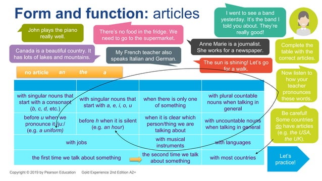 Gold_Exp_Grammar_ppt_A2P_U1.pptx