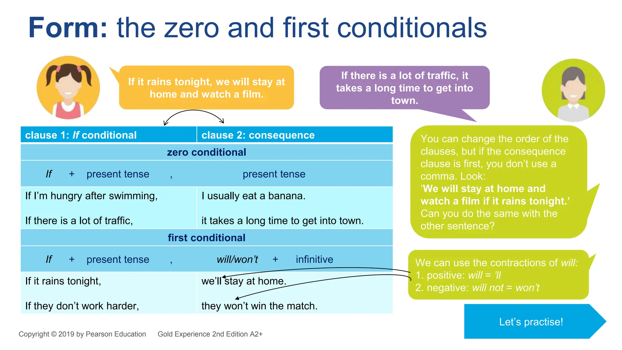 Gold_Exp_Grammar_ppt_A2P_U9.pptx